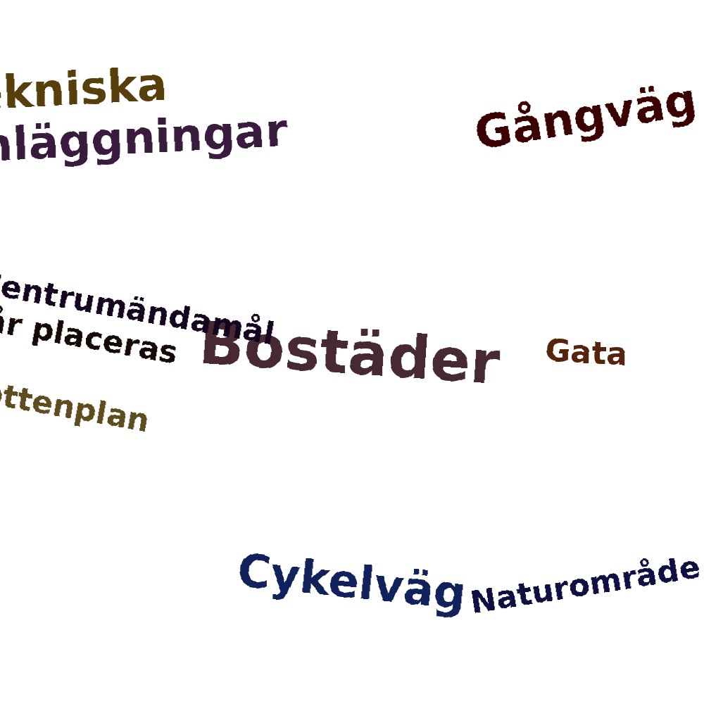 Ordmoln