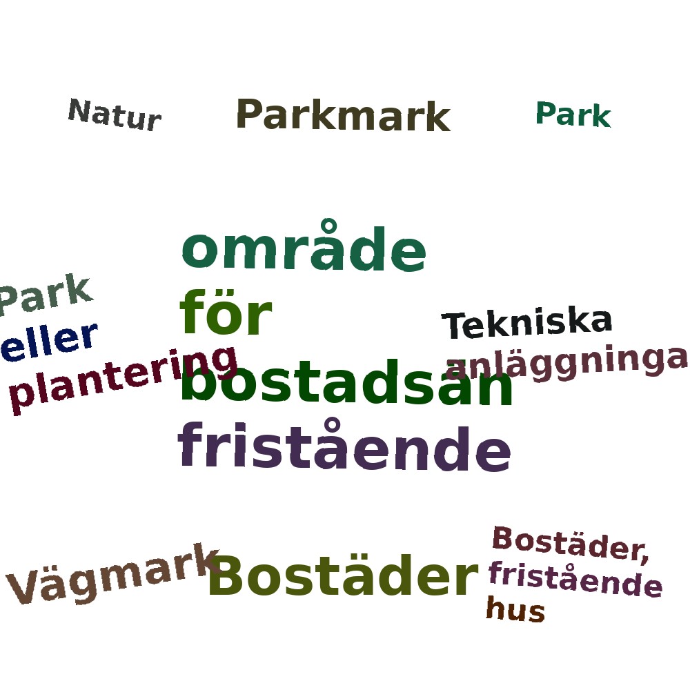 Ordmoln