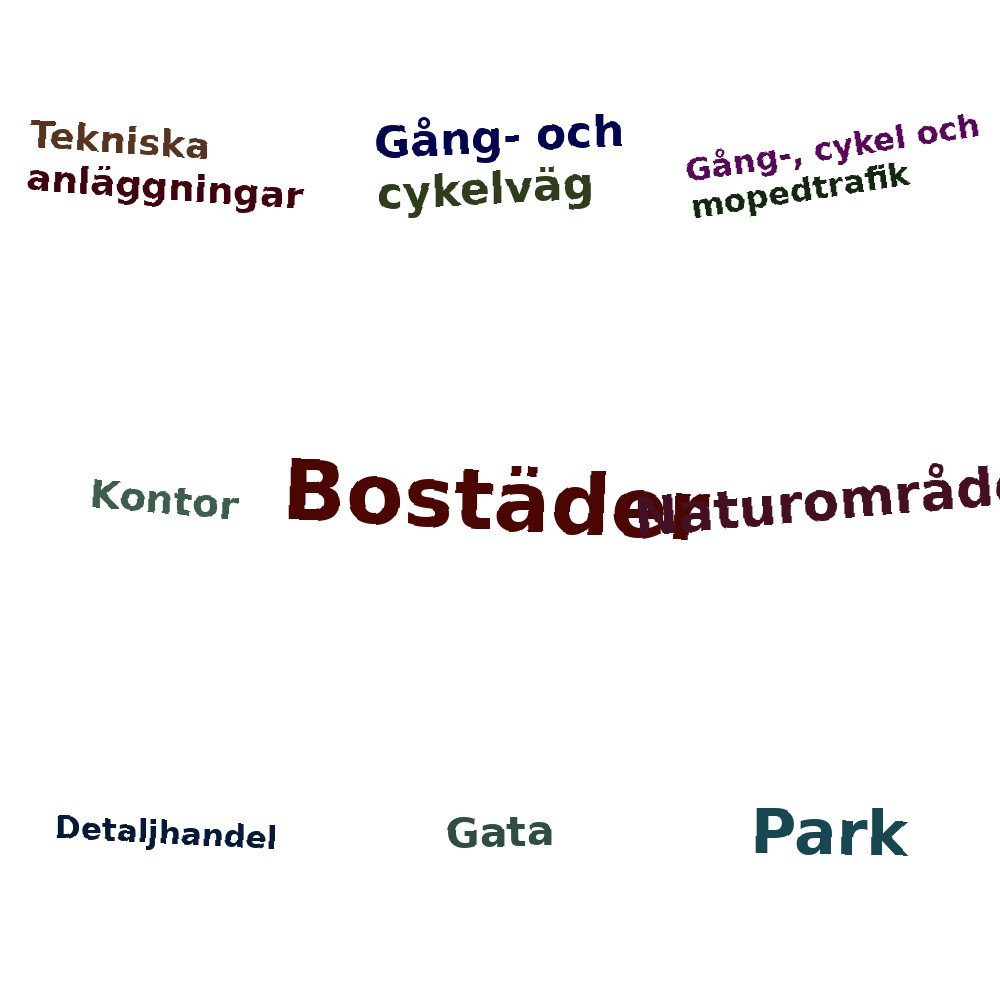 Ordmoln