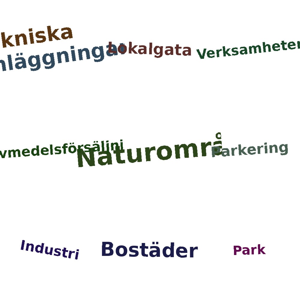 Ordmoln