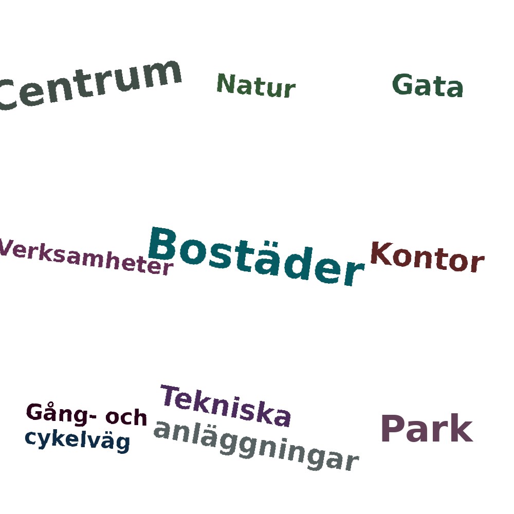 Ordmoln