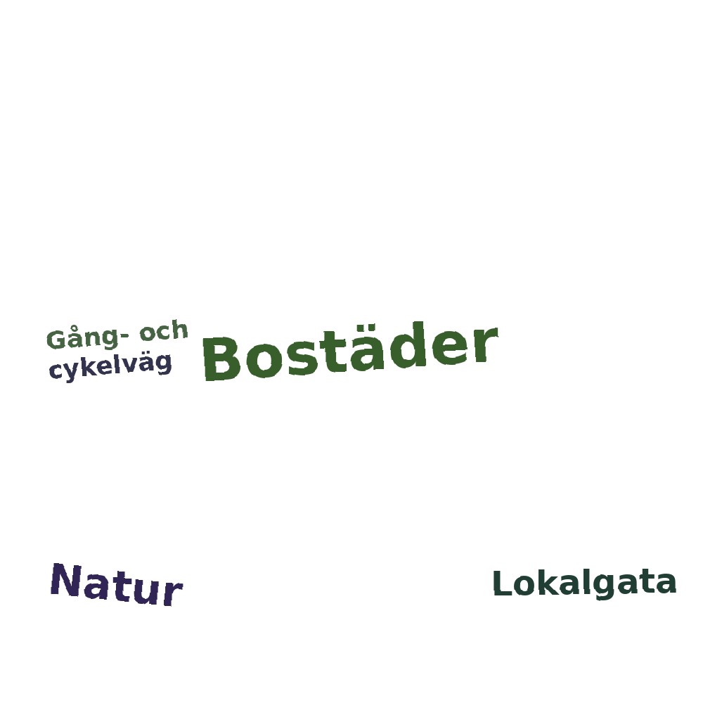 Ordmoln