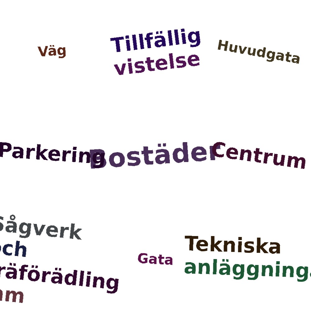 Ordmoln