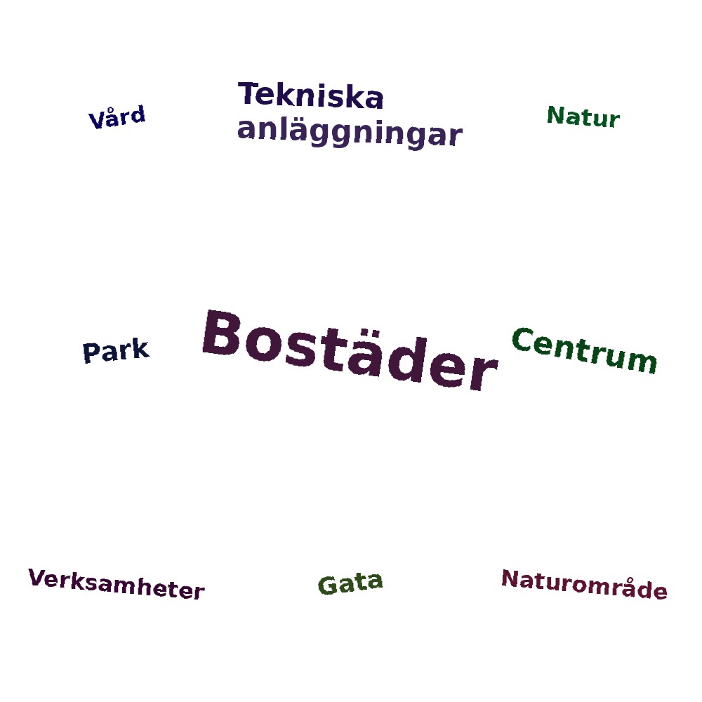 Ordmoln