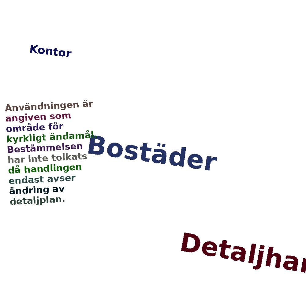 Ordmoln