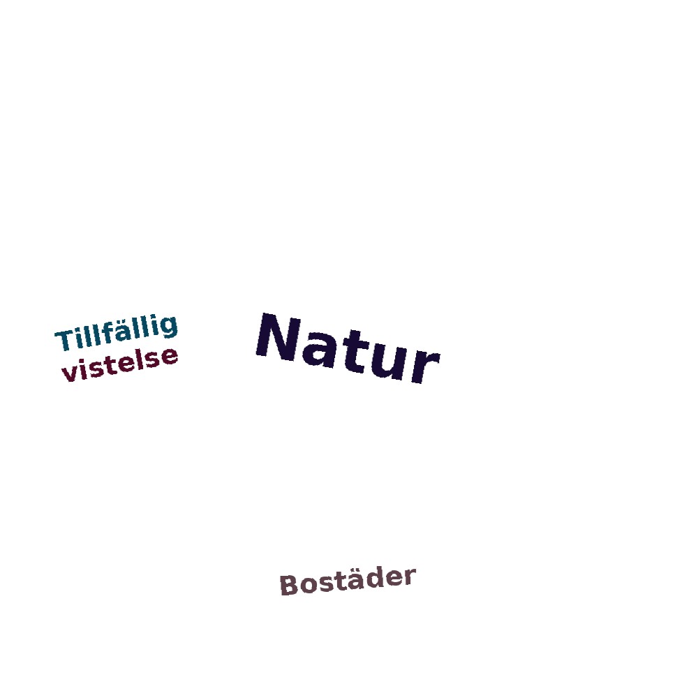 Ordmoln