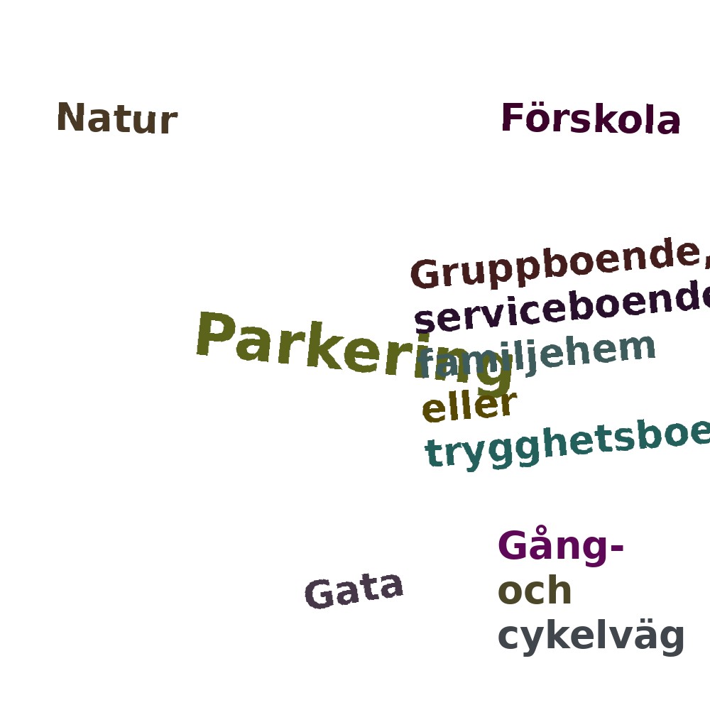 Ordmoln