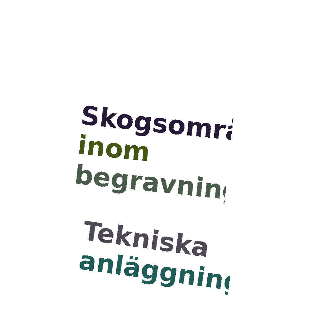 Ordmoln