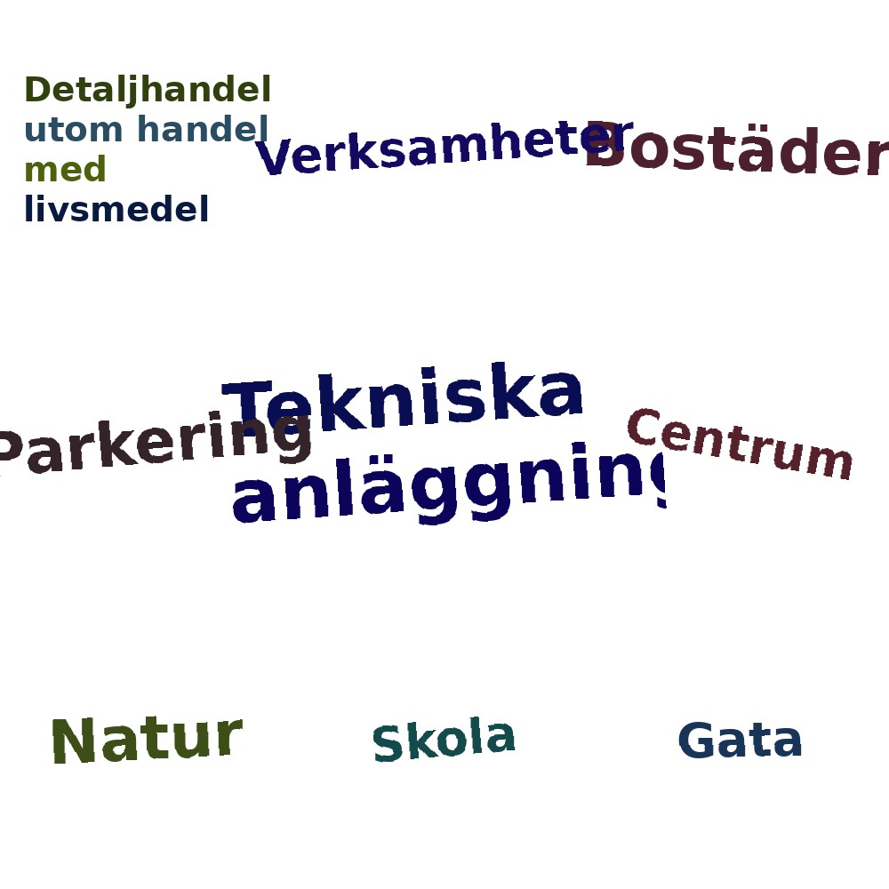 Ordmoln
