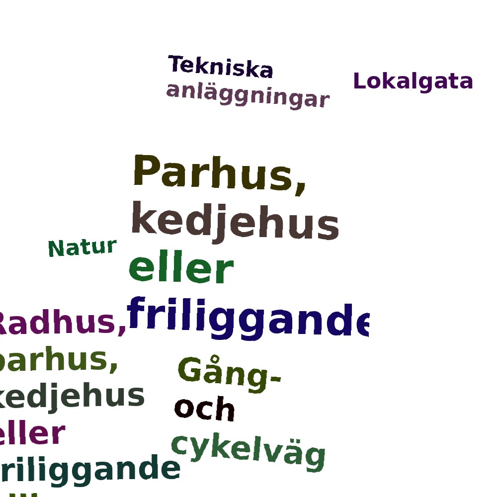 Ordmoln