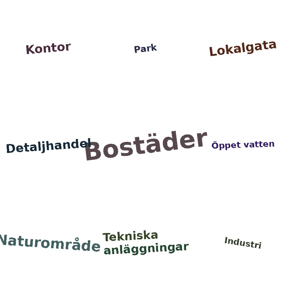 Ordmoln