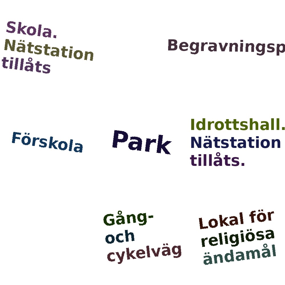 Ordmoln