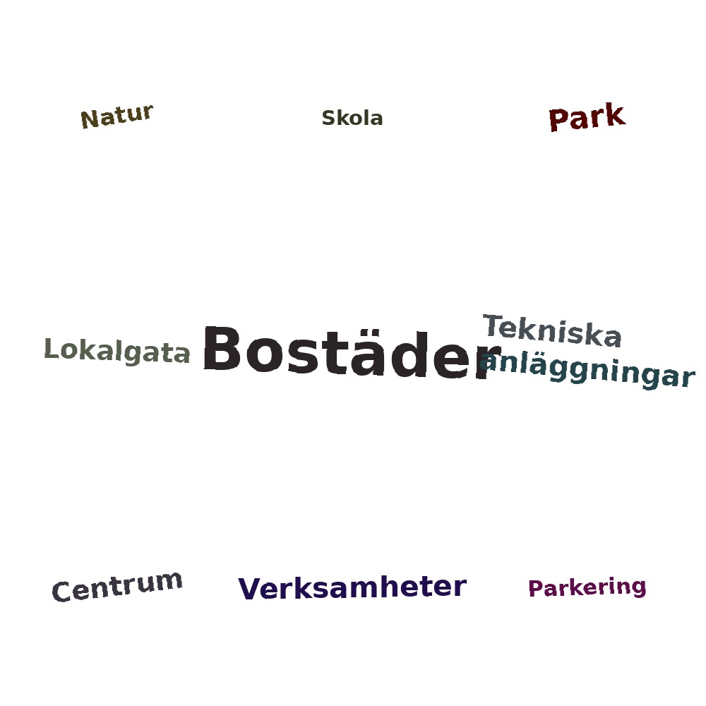 Ordmoln
