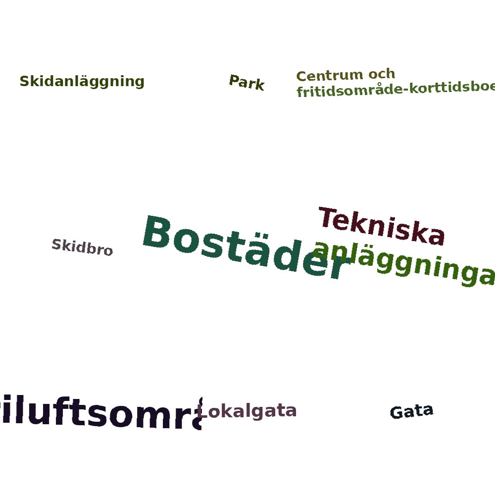 Ordmoln
