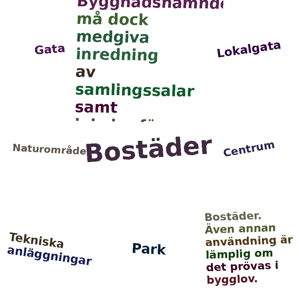 Ordmoln