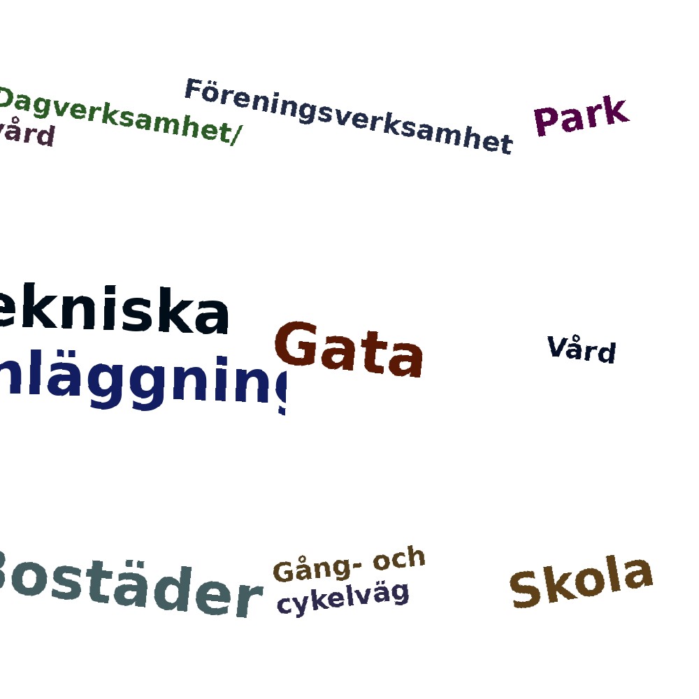 Ordmoln