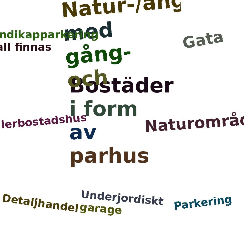 Ordmoln