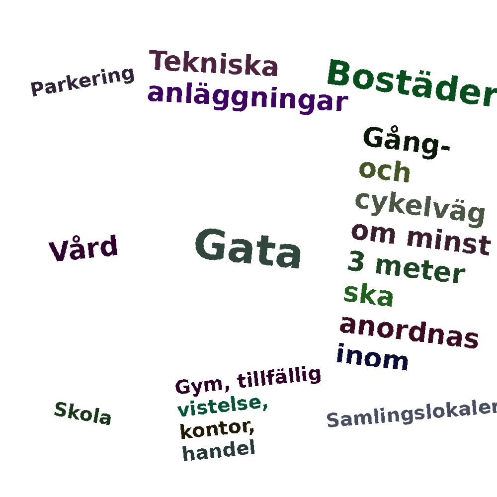 Ordmoln