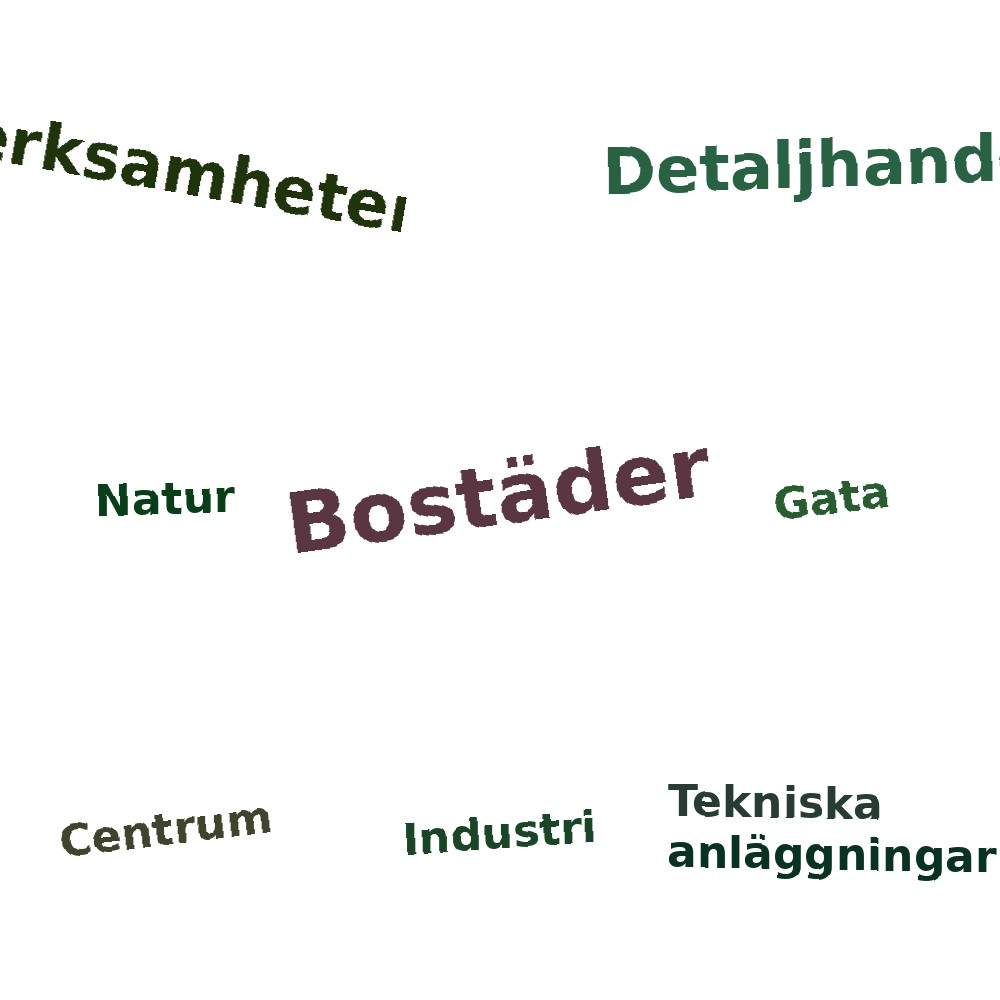 Ordmoln