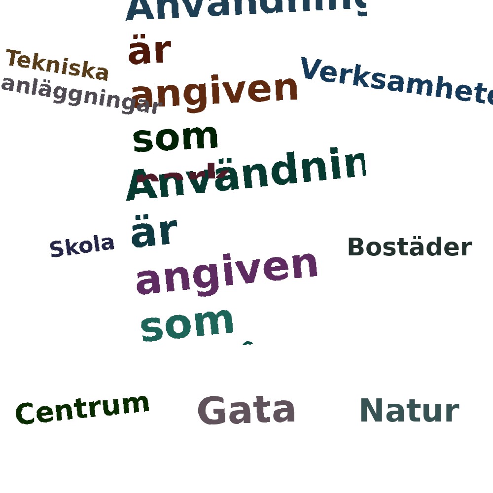 Ordmoln