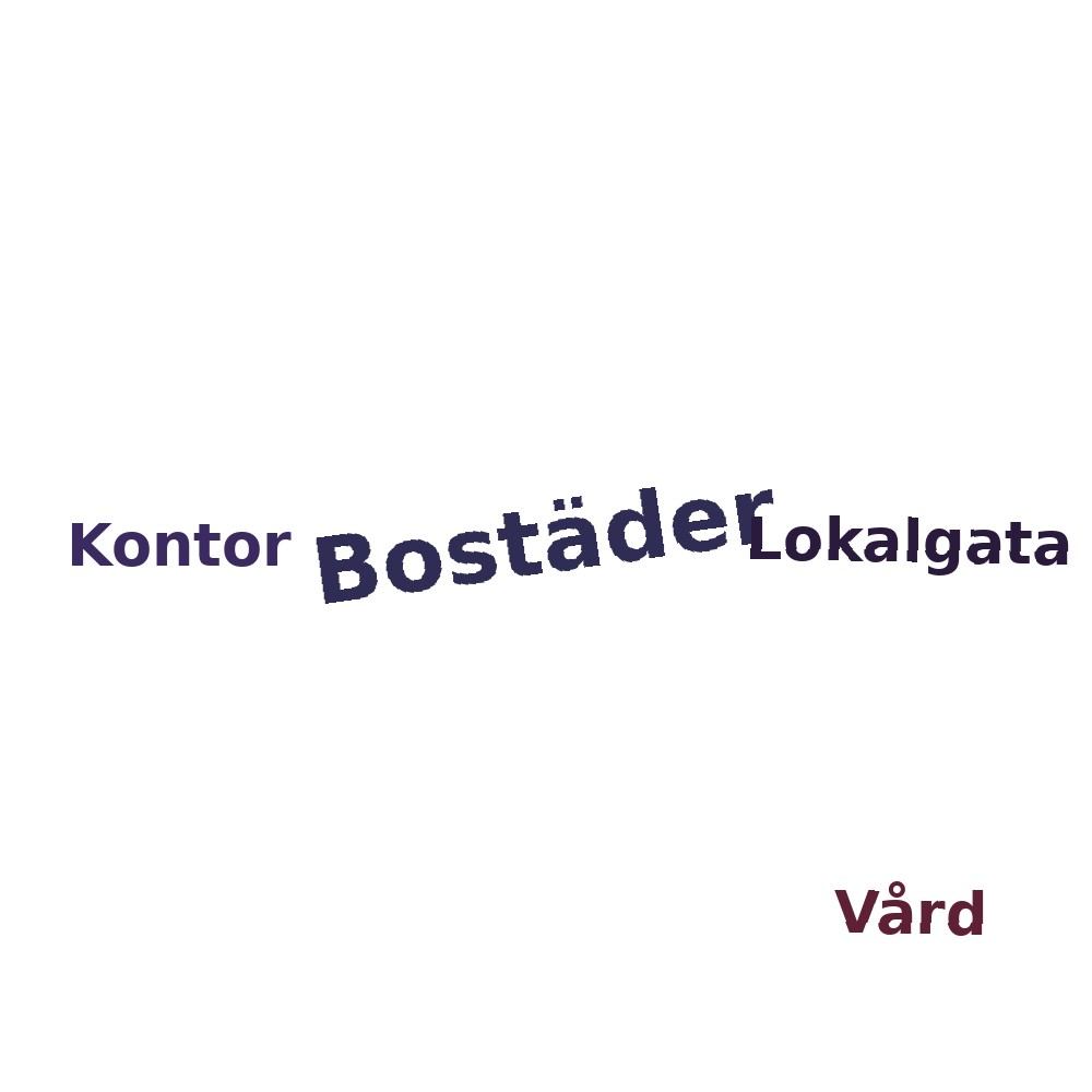 Ordmoln