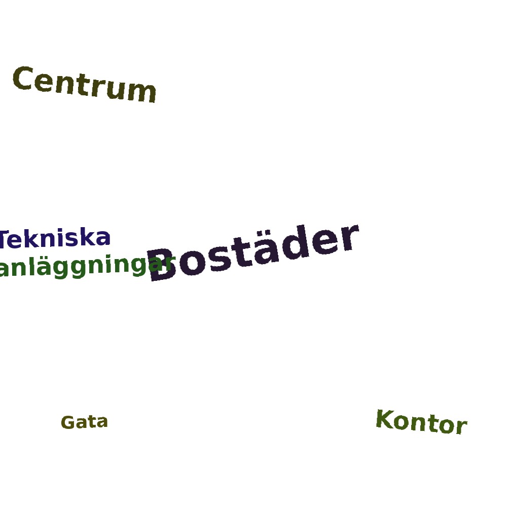 Ordmoln