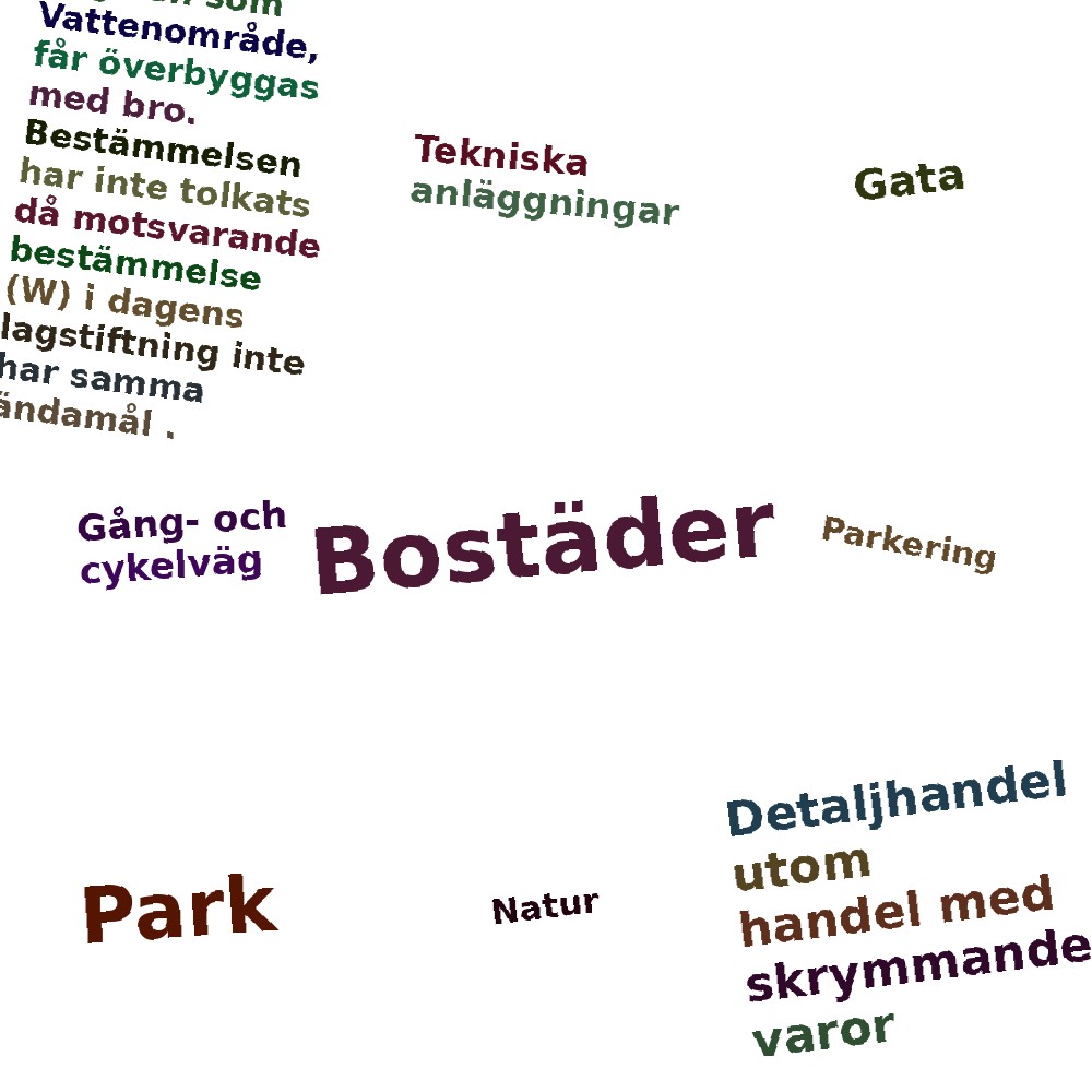 Ordmoln