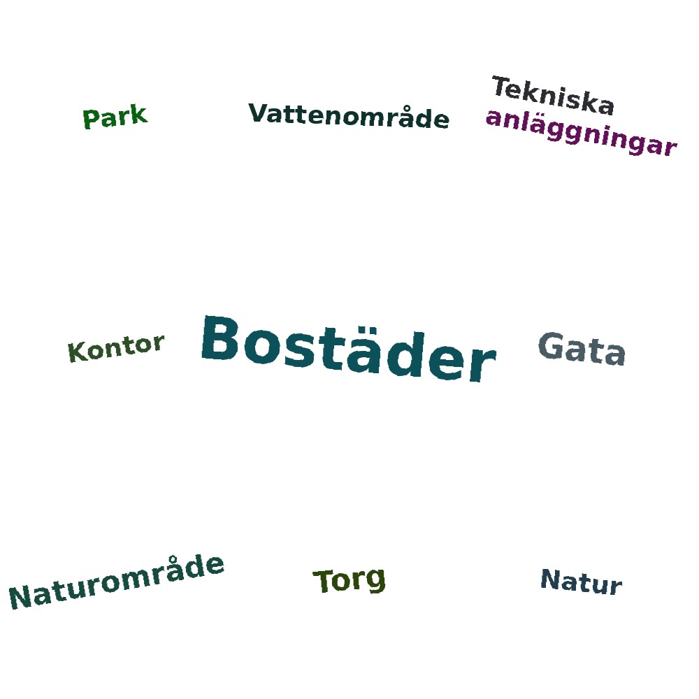 Ordmoln