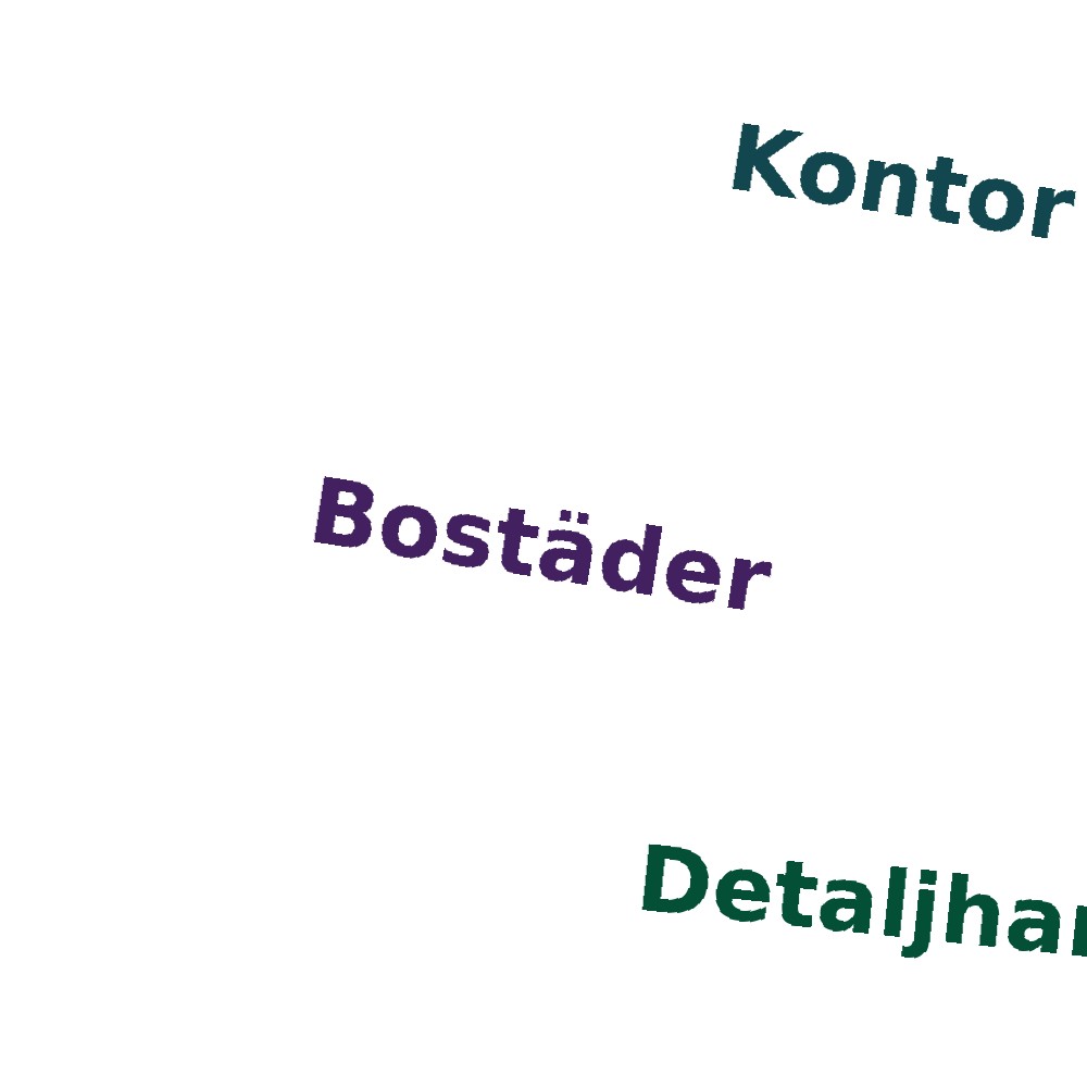 Ordmoln