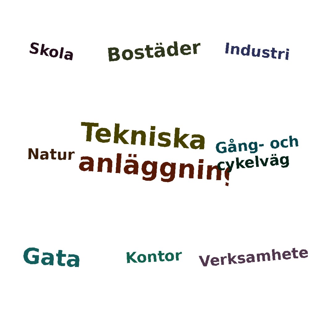 Ordmoln