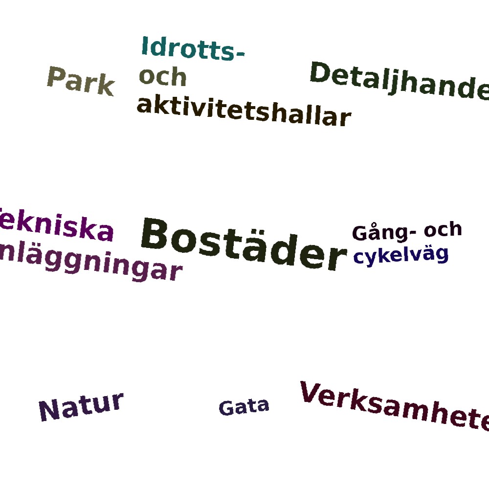 Ordmoln