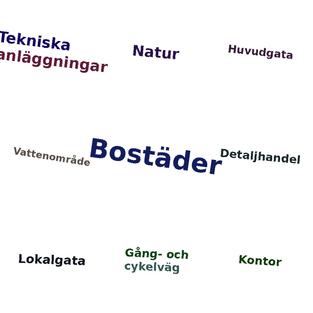 Ordmoln