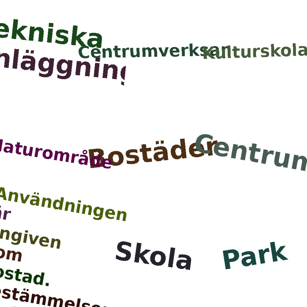 Ordmoln