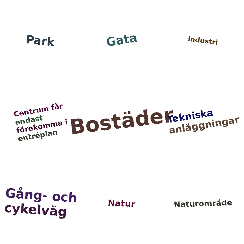 Ordmoln