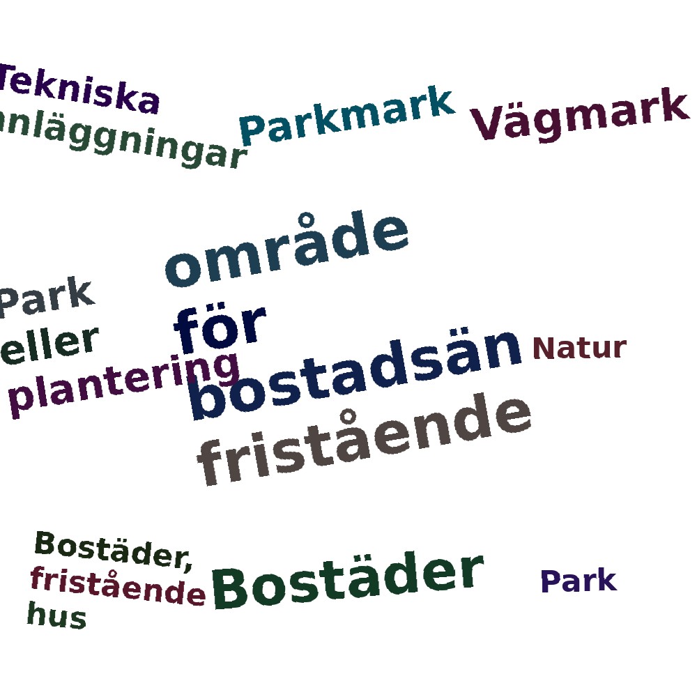 Ordmoln