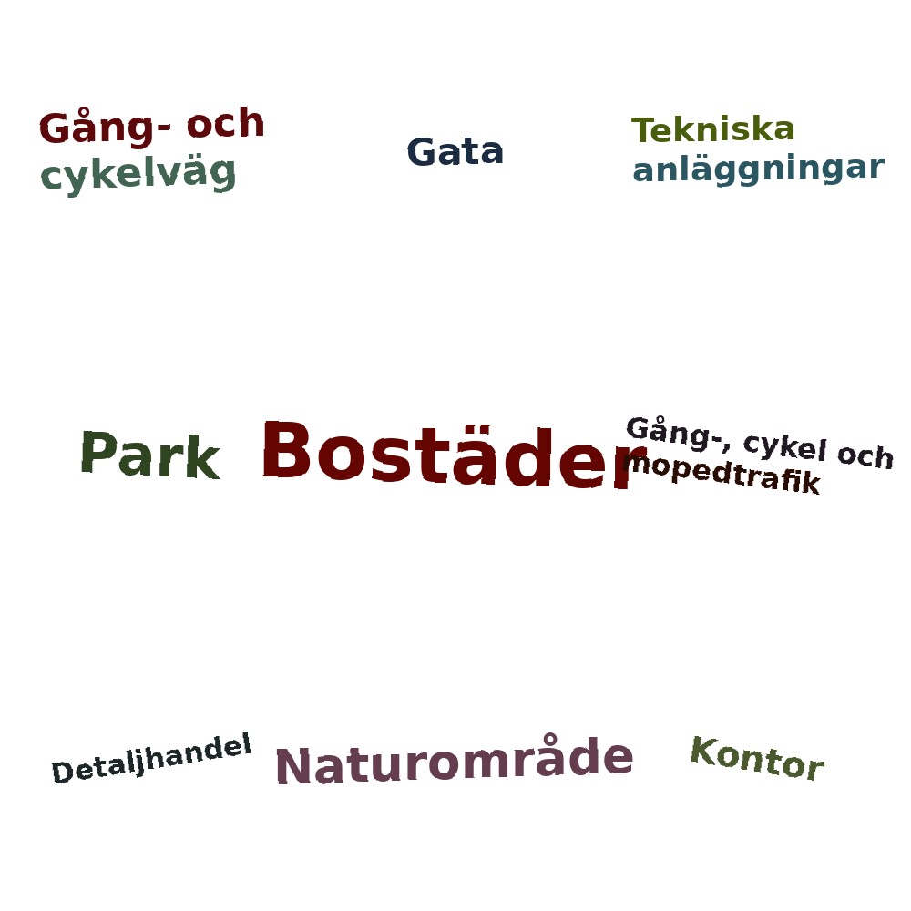 Ordmoln