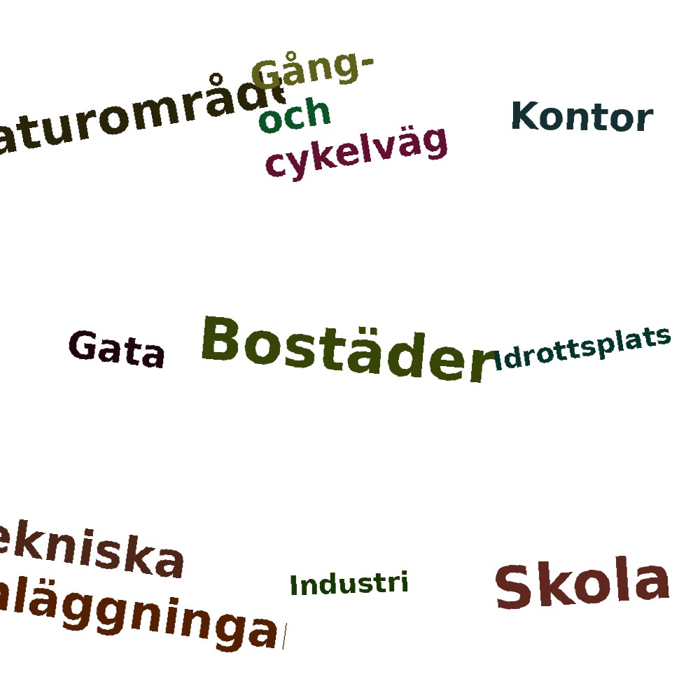 Ordmoln