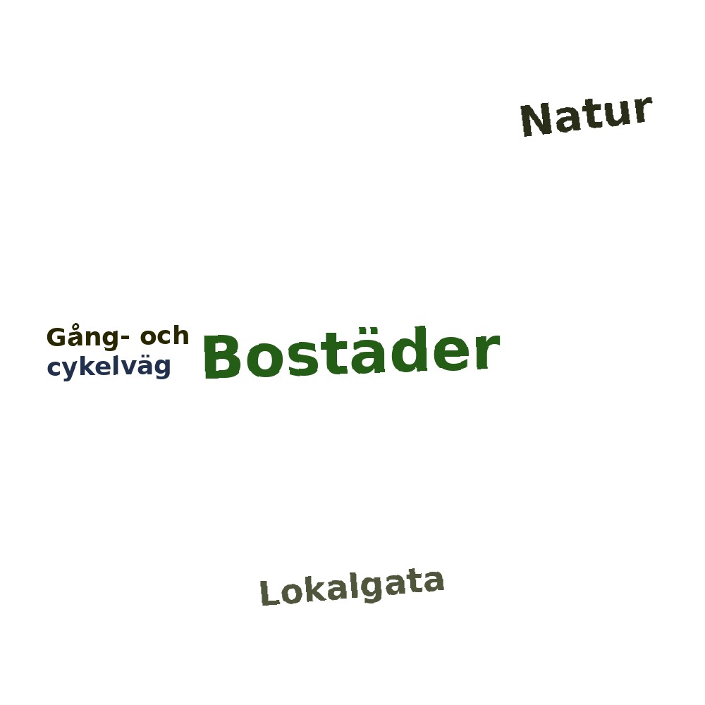 Ordmoln