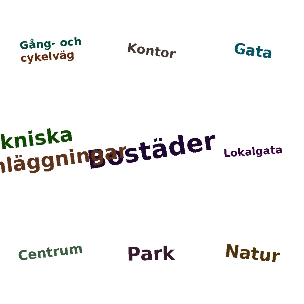 Ordmoln