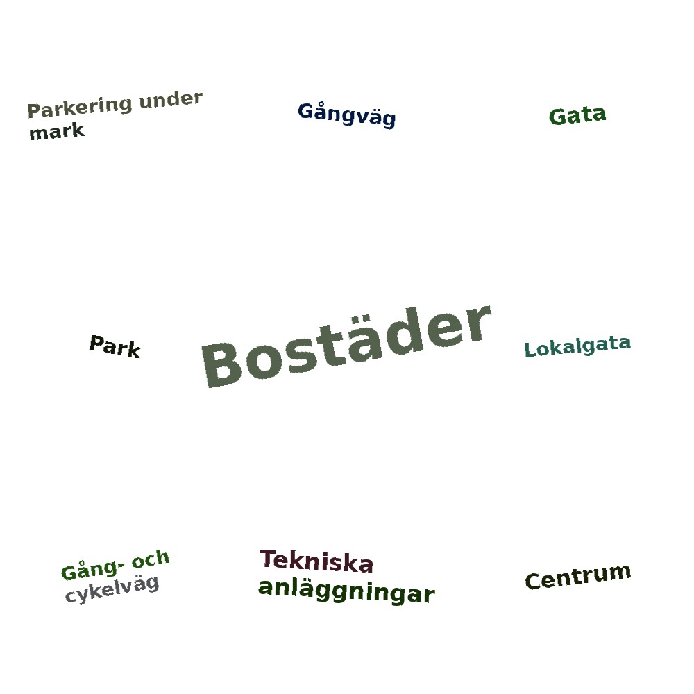 Ordmoln