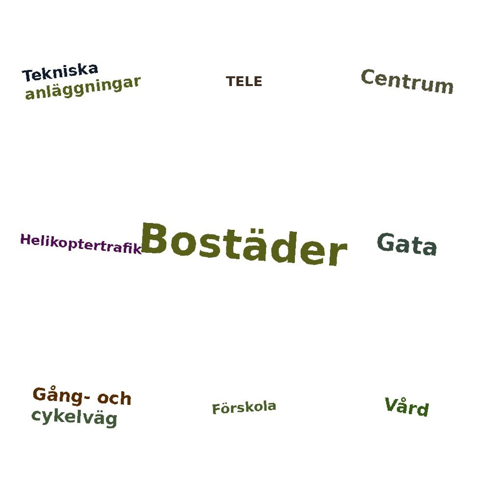Ordmoln