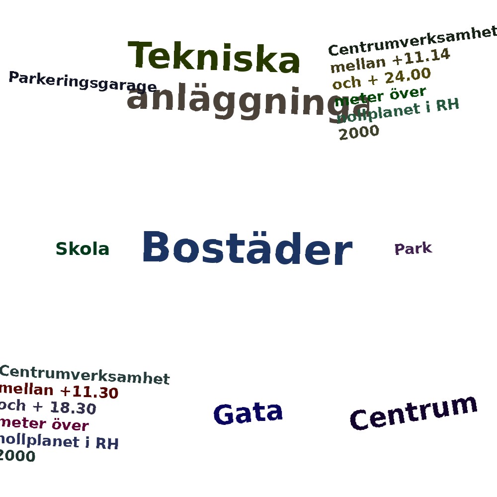 Ordmoln