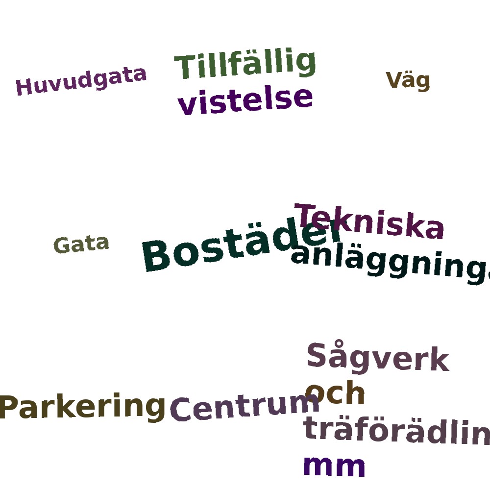 Ordmoln