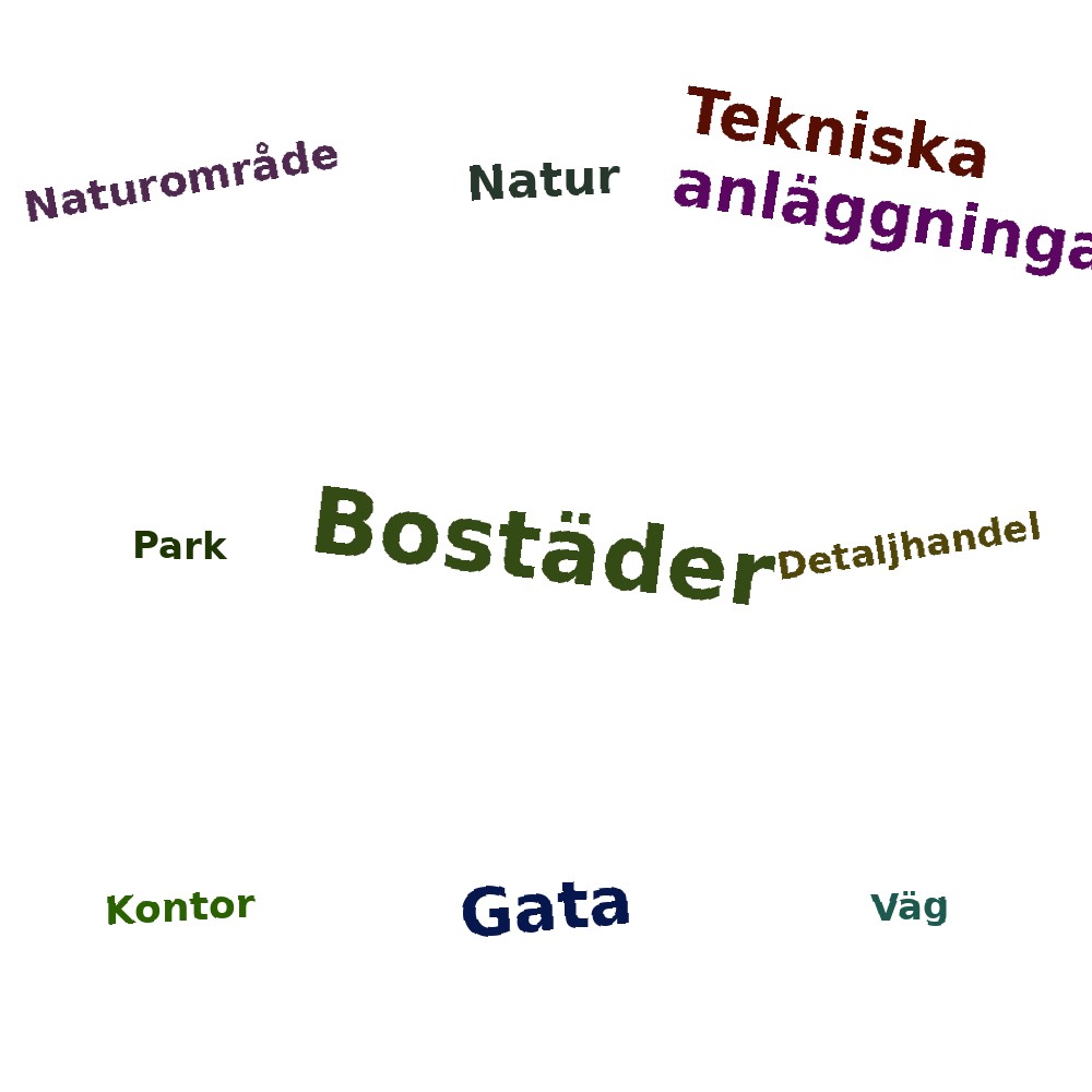 Ordmoln