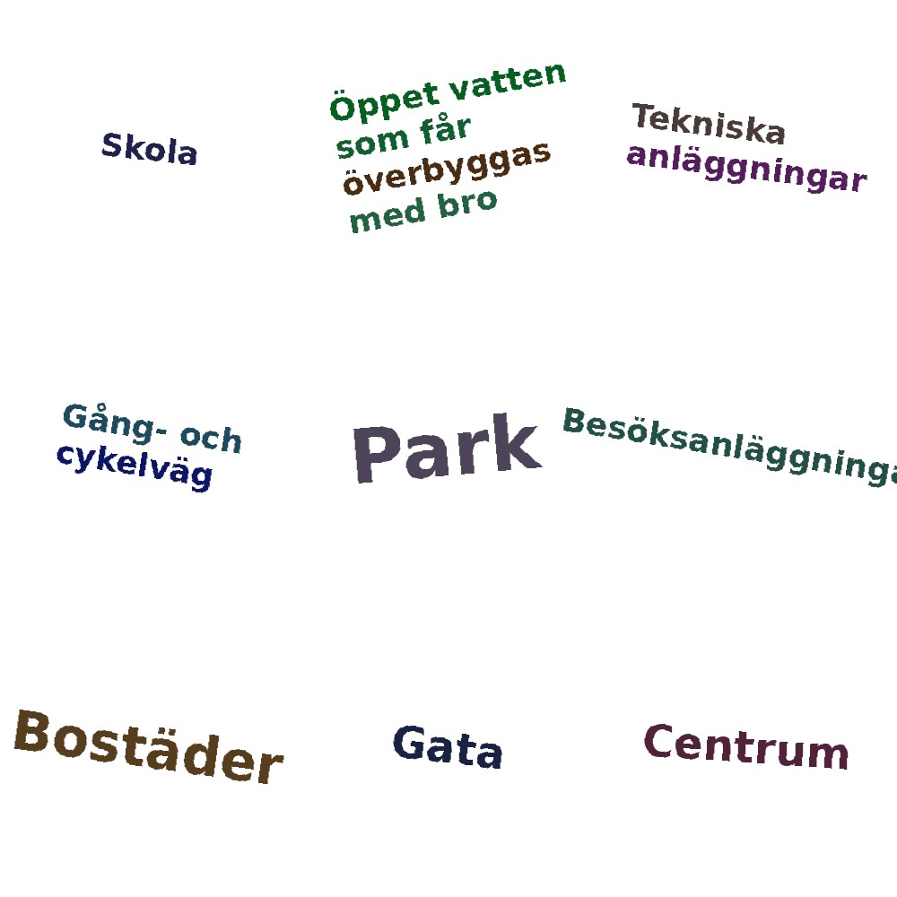 Ordmoln