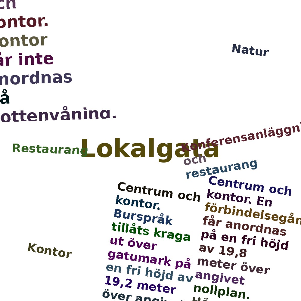 Ordmoln