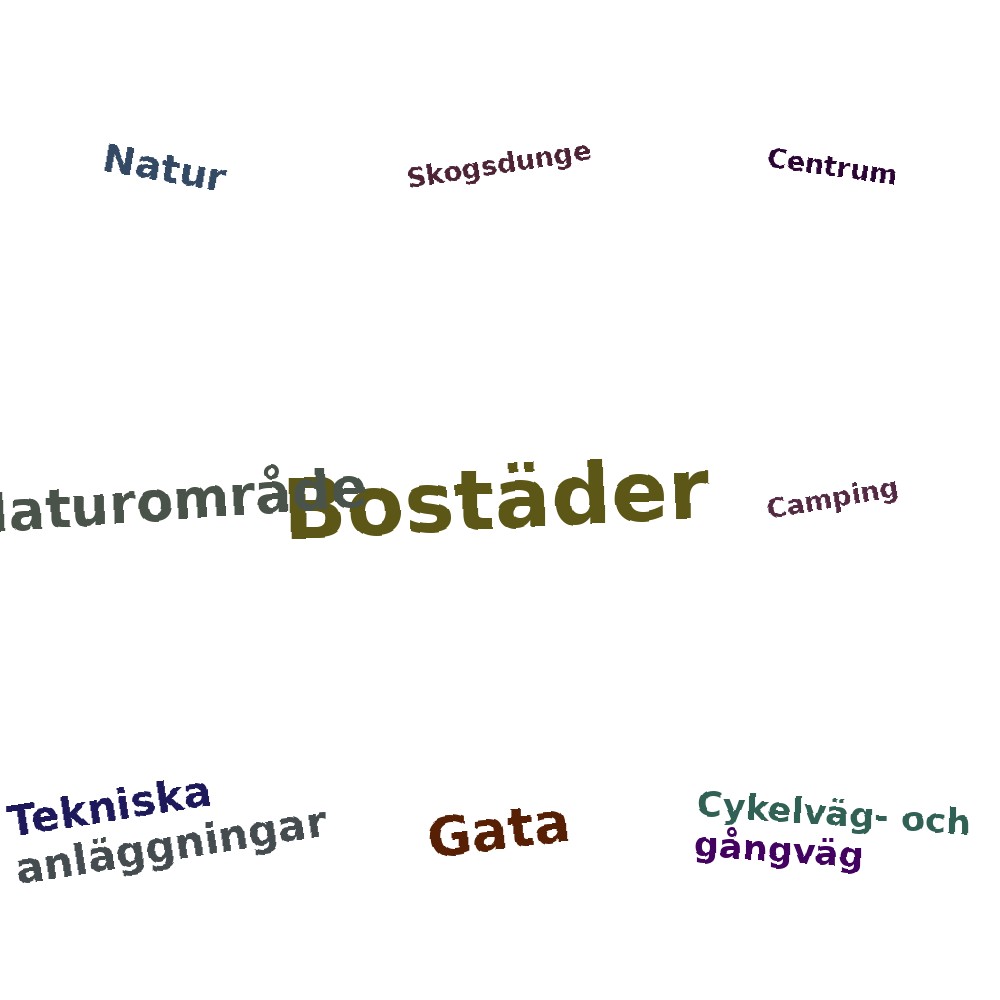 Ordmoln