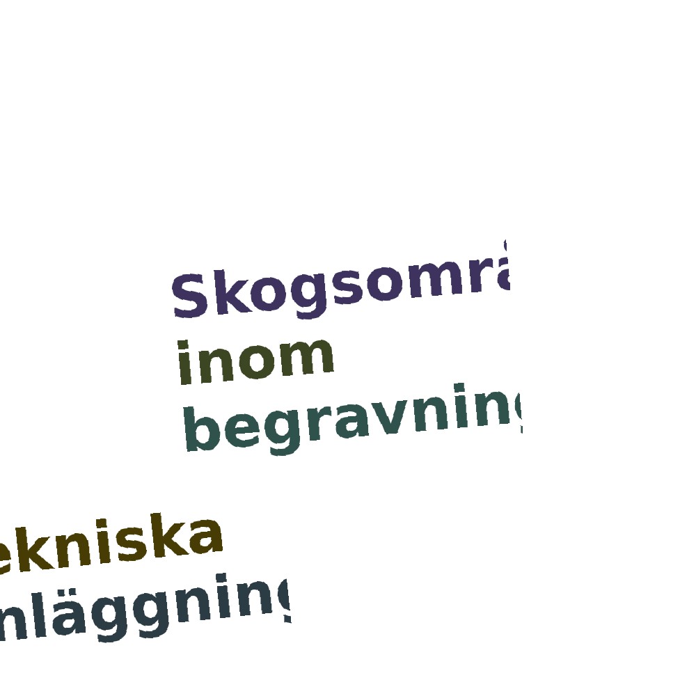 Ordmoln
