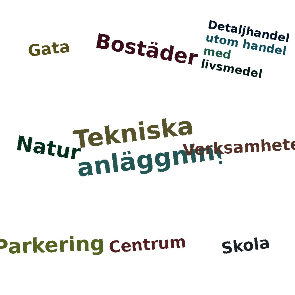 Ordmoln
