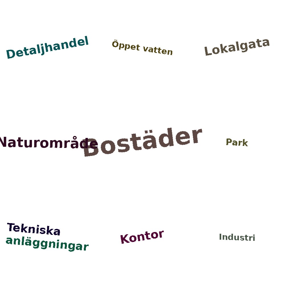 Ordmoln